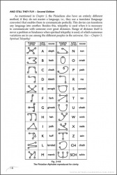 Different Plejaren alphabets and their sounds.[163]