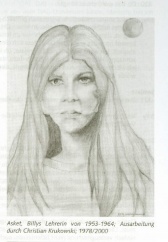 Asket handdrawn by Christian Krukowski in 1978.